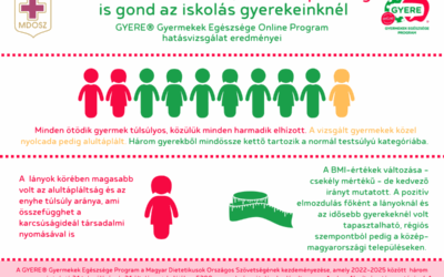 Sajtóközlemény